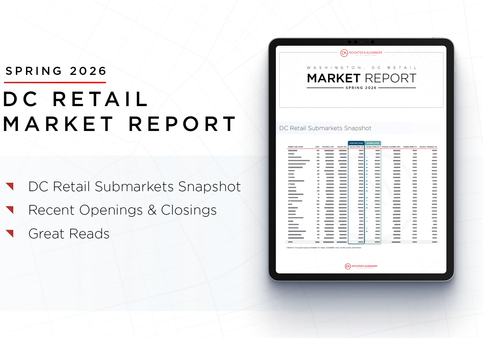 Market Report Blast Design
