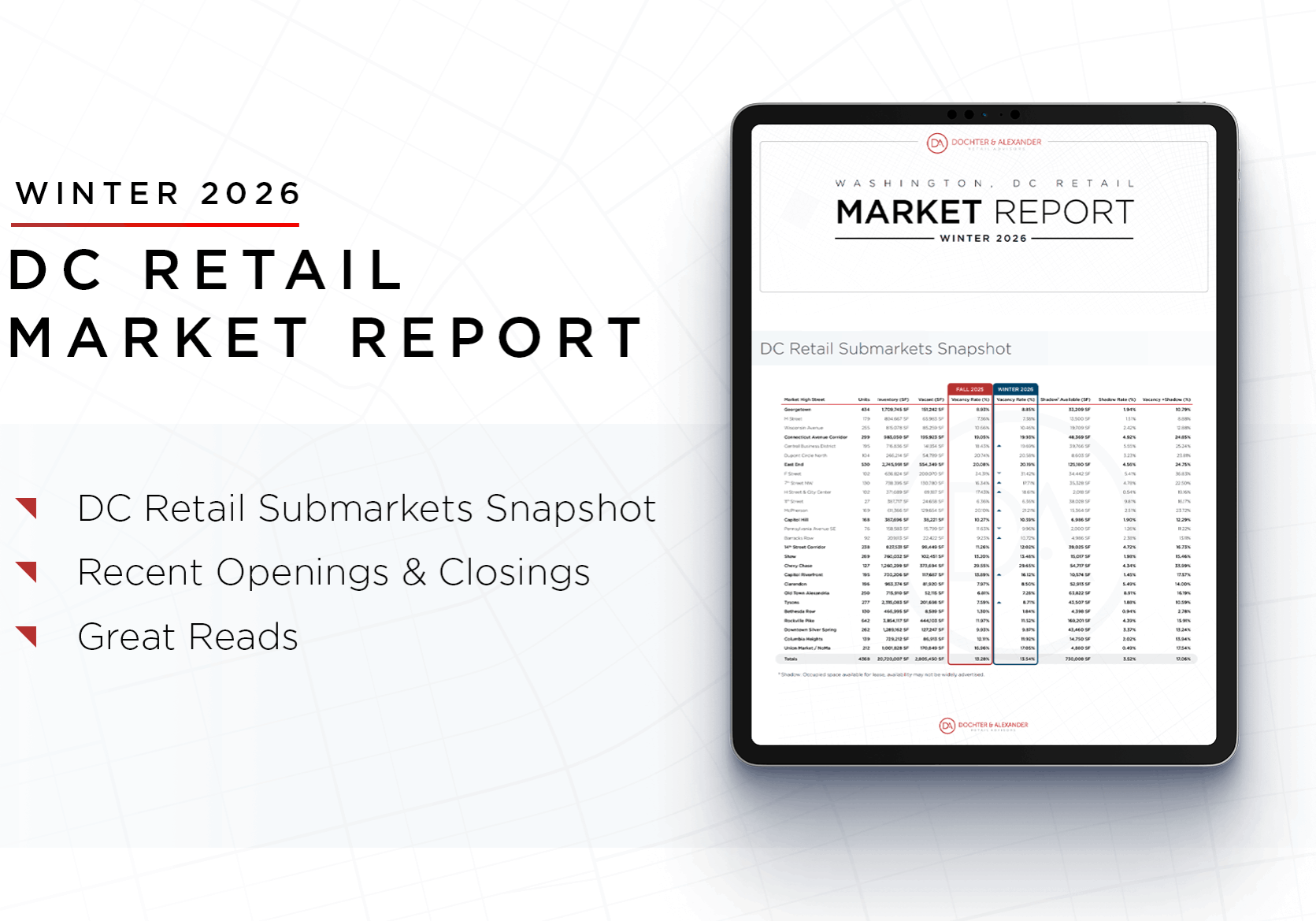Market Report Blast Design-min